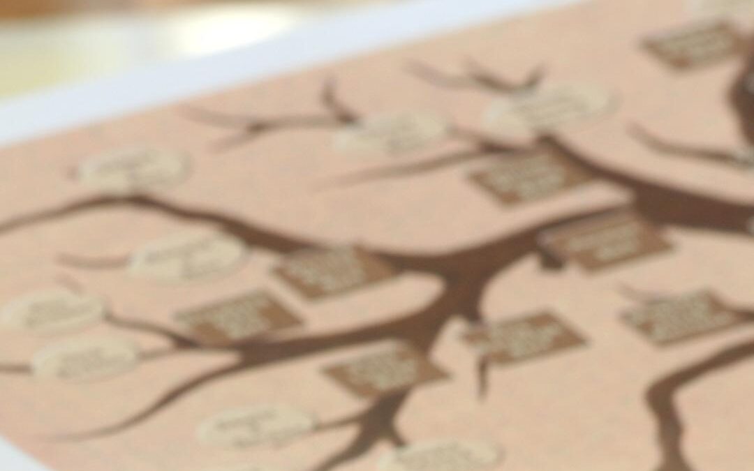 Auf den Spuren der Ahnen: Eine Reise durch die Zeit